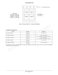 MC100EP210SFATWG Datasheet Pagina 6