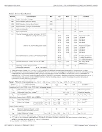 MC100ES6210KLF Datasheet Page 4