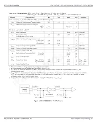 MC100ES6210KLF Datasheet Page 6