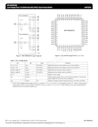 MC100ES6220AER2 Datasheet Page 2