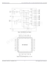MC100ES6226ACR2 Datasheet Page 2