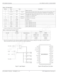 MC100ES6535EJR2 Datasheet Page 2