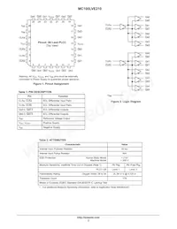 MC100LVE210FNR2G Datenblatt Seite 2