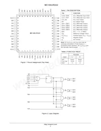 MC100LVE222FAR2G Datasheet Page 2