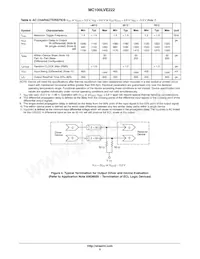 MC100LVE222FAR2G Datasheet Page 5