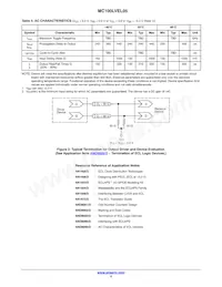 MC100LVEL05DTR2 Datasheet Page 4