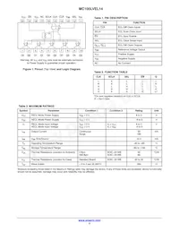 MC100LVEL14DWR2G Datasheet Page 2