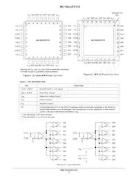 MC100LVEP210MNG Datasheet Page 2