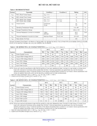 MC10E104FNR2 Datasheet Page 3