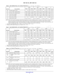 MC10E104FNR2 Datenblatt Seite 4