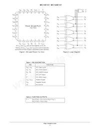 MC10E107FNR2G Datasheet Page 2