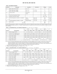 MC10E166FNR2G Datasheet Page 3