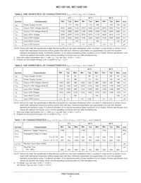 MC10E166FNR2G Datasheet Page 4