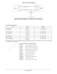 MC10E166FNR2G Datasheet Pagina 5