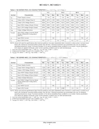 MC10E211FNR2G Datasheet Page 4