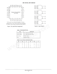 MC10E404FNR2G Datasheet Page 2