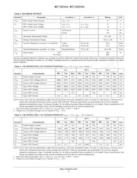 MC10E404FNR2G Datasheet Page 3