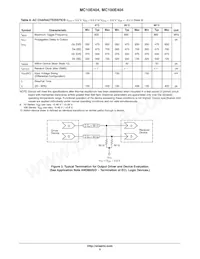 MC10E404FNR2G Datenblatt Seite 5