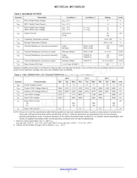 MC10EL04DTR2G Datasheet Page 2