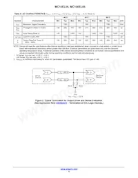 MC10EL05DTR2G Datasheet Pagina 5