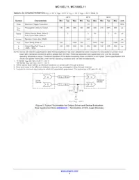 MC10EL11DTR2G Datasheet Pagina 5