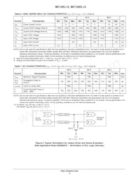MC10EL12DTR2G Datasheet Pagina 4