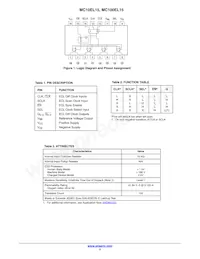 MC10EL15DR2G Datasheet Pagina 2