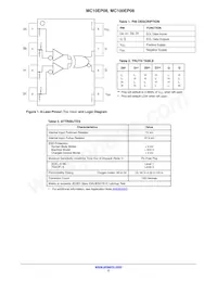 MC10EP08DTR2G Datasheet Page 2