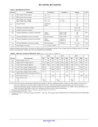 MC10EP08DTR2G Datasheet Page 3
