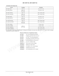 MC10EP105MNR4G Datasheet Page 9