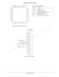 MC10H641FNR2G Datenblatt Seite 2