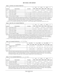 MC10H641FNR2G Datenblatt Seite 3
