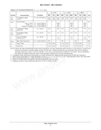 MC10H641FNR2G Datasheet Page 4