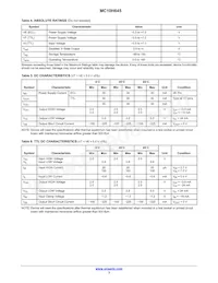 MC10H645FNR2G Datenblatt Seite 3