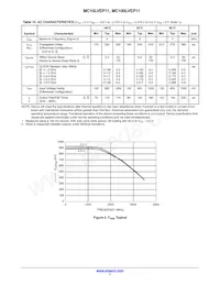MC10LVEP11DTR2 Datasheet Page 7