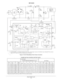 MC33260DR2G Datasheet Page 18