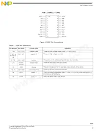 MC33287DW Datasheet Page 3
