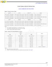 MC33287DW Datasheet Page 9