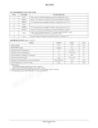 MC33567D-1G Datasheet Page 2