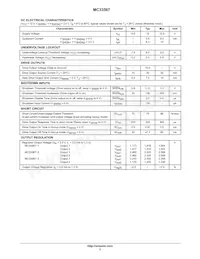 MC33567D-1G Datasheet Page 3
