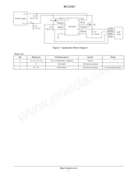 MC33567D-1G Datasheet Pagina 7