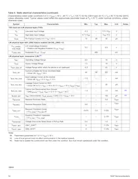 MC33910BAC Datasheet Page 14