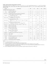 MC33912BAC Datasheet Page 15