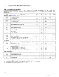 MC33912BAC Datasheet Page 16
