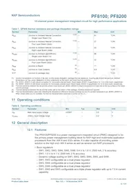 MC33PF8200ETES Datenblatt Seite 8