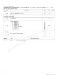 MC33SB0400ES Datasheet Pagina 4