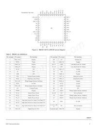 MC33SB0401ES Datasheet Page 3