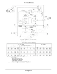 MC34262DR2G Datasheet Page 11