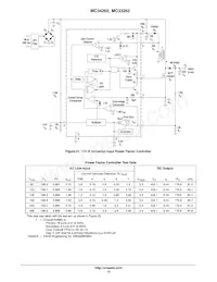 MC34262DR2G Datasheet Page 12
