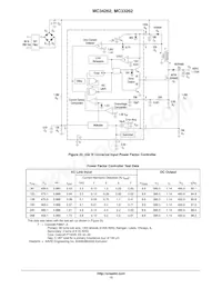 MC34262DR2G Datasheet Page 13